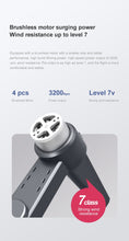 Load image into Gallery viewer, Drone 8k Profesional GPS 3 km Quadcopter With Dual Camera