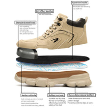 Load image into Gallery viewer, New Work Safety Boots Anti-smash Anti-puncture Steel Toe