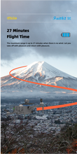 Load image into Gallery viewer, Faith 2 SE Drone 4K  Professional Camera 27 Mins Flight Time, GPS