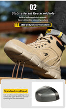 Load image into Gallery viewer, New Work Safety Boots Anti-smash Anti-puncture Steel Toe