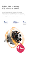Load image into Gallery viewer, NEW Professional 4K Drone Dual HD Camera