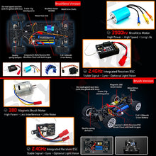 Load image into Gallery viewer, High Speed 2.4G Brushless 4WD Drift Remote Control Racing Car
