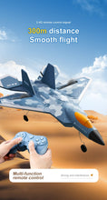 Load image into Gallery viewer, RC Plane Remote Control Aircraft 360° Stunt Fighter Airplane
