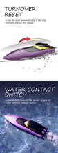 Load image into Gallery viewer, NEW HR iOCEAN 1 Electric Remote Control High Speed Boat
